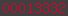 blogger web statistics