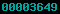 blogger analytics