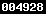 blogspot visit counter