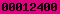 blogspot stats