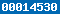 drupal stats