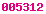 blogspot hit counter