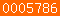 blogger statistics
