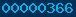 visit counter for blogspot