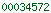 hit counter for blogger