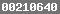 blogger analytics