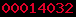 blogspot stats
