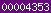 blogspot stats