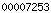 blogspot stats