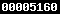 blogger hit counter