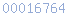 blogspot stats
