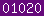 wordpress visitor counter