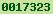 blogger statistics