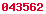 blogger counter