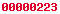 wordpress blog stats