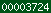 blogger hit counter