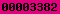 blogspot statistics