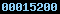 blogspot visit counter