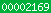 blogger hit counter