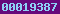blogger statistics