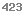 blogger statistics