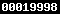 wordpress hit counter