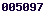 blogger analytics