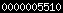 wordpress hit counter