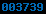 blogger analytics