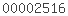 blogger statistics