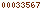blogspot hit counter