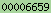 blogspot statistics