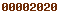 blogspot stats