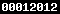 blogger statistics
