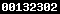 wordpress statistics