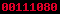 blogspot stats