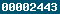 blogger analytics