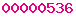 blogger analytics