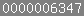 blogspot stats