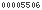 wordpress counter