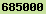 wordpress com stats