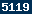 blogspot visit counter