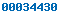 blogger analytics