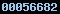 blogger analytics