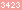 blogger counter
