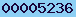 blogger counter