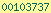 blog statistics