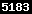 blogger statistics