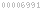 blogspot stats