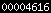 blogger counter